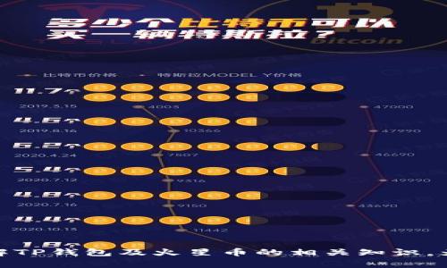 如何通过TP钱包购买火星币：完整指南

TP钱包, 火星币, 数字货币购买/guanjianci

---

在数字货币市场上，火星币（Mars Coin）以其独特的应用价值和增长潜力而受到越来越多投资者的关注。如果你想知道怎么通过TP钱包购买火星币，本文将为你提供详细的步骤和相关信息。无论你是新手还是经验丰富的投资者，本文都将为你展示如何顺利进行交易，同时解决你在购买过程中可能遇到的各种问题。

一、什么是TP钱包？

TP钱包是一款多功能的数字货币钱包，支持多种类型的数字资产存储、管理和交易。它的用户界面友好，操作简单，非常适合初学者使用。TP钱包除了具备基本的资产管理功能外，还提供了去中心化交易平台（DEX）功能，让用户能够直接在钱包内进行不同数字货币之间的兑换，而无需转至其他平台。

TP钱包的安全性也相对较高，用户的私钥掌握在自己手中，避免了中心化交易所潜在的安全风险。为了确保交易的顺利进行，用户还可以使用TP钱包内建的助记词功能进行备份。在进行火星币购买时，TP钱包能够为用户提供多种加密选项，以保护用户的资产安全。

二、购买火星币的步骤

接下来，我们将详细介绍如何通过TP钱包购买火星币的步骤，确保你能顺利完成交易。

h41. 下载并安装TP钱包/h4
在开始之前，确保你已经在手机应用商店（如Apple App Store或Google Play Store）下载并安装TP钱包。安装完成后，打开应用程序并进行用户注册或登录。如果你是新用户，需要创建一个新的钱包账户，并设置复杂的密码。

h42. 创建并备份钱包/h4
在创建钱包时，TP钱包将生成一组助记词，确保将其记录下来并妥善保管。这些助记词是你恢复钱包的唯一凭证。切勿将助记词分享给任何人，以避免资产损失。

h43. 充值法币或数字货币/h4
在购买火星币之前，你需要在TP钱包中充值法币（如人民币）或其他数字货币（如比特币或以太坊）。如果你选择充值法币，可以通过绑定银行卡或使用手机支付等方式进行充值。

h44. 找到火星币的交易对/h4
完成充值后，进入TP钱包的交易界面，寻找火星币的交易对（如火星币/BTC或火星币/ETH）。你可以通过搜索功能快速找到火星币的相关交易对。

h45. 下单购买火星币/h4
在选择好交易对后，输入你想要购买的火星币数量，确认当前价格，选择市场价或限价单进行购买。点击确认后，系统将会处理你的订单。

h46. 确认交易并查看资产/h4
成功下单后，你可以在钱包的资产管理页面查看你所持有的火星币，确保交易顺利完成。

三、购买火星币时常见的问题

在实际购买火星币的过程中，许多用户可能会遇到各种问题。以下是一些常见问题及其详细解答，帮助你更好地理解和解决相关问题。

h4问题1：TP钱包安全吗？/h4
TP钱包的安全性是用户最关心的问题之一。作为一个去中心化的钱包，TP钱包的安全性主要体现在以下几点：
ul
  li私钥控制：用户的私钥存储在个人设备上，而非中心服务器，这大大降低了被盗取的风险。/li
  li多重签名：TP钱包支持多重签名功能，可以增加安全性，确保只有经过验证的账户才能进行交易。/li
  li定期更新：TP钱包团队定期发布更新，修复安全漏洞并增强系统防护性能，确保用户数据的安全。/li
/ul
当然，用户在使用TP钱包时也应自行采取一些安全措施，如定期更换密码、开启双重验证等，以保护个人资产安全。

h4问题2：如果我忘记助记词怎么办？/h4
助记词是用户恢复钱包的唯一途径，忘记助记词将意味着无法再访问到钱包内的资产。因此，妥善备份助记词至关重要。如果实在忘记助记词，以下是几个建议：
ul
  li找回备份：如果你曾经将助记词备份在某个安全的地方，尝试找到这个备份。/li
  li联系钱包客服：如果你无法找回助记词，可以尝试联系TP钱包的客服，询问是否有帮助恢复账户的其他方式。/li
  li定期更新备份：在进行重要操作时，例如充值或购买资产后，及时更新备份，确保数据的安全。/li
/ul
总之，备份助记词是非常重要的一步，用户应对此给予重视。

h4问题3：TP钱包支持哪些币种交易？/h4
TP钱包支持多种主流数字货币及其交易对，用户可以自由选择所需的币种进行交易。以下是一些TP钱包常见支持的币种：
ul
  li比特币（BTC）：作为第一个也是最有价值的数字货币，比特币拥有广泛的市场认可度。/li
  li以太坊（ETH）：以太坊的智能合约功能使其成为近年来热门的投资选择。/li
  li火星币（Mars Coin）：作为一种新兴的数字货币，火星币吸引了越来越多投资者的关注。/li
/ul
此外，TP钱包还支持许多小型代币和新兴项目的交易，用户可以根据市场动态选择不同的资产投资。

h4问题4：如何避免火星币的购买陷阱？/h4
在数字货币市场上，价格波动激烈，用户在购买火星币时需要注意以下几点，以避免可能的陷阱：
ul
  li市场调研：在购买之前，用户应对火星币的市场行情、团队背景、技术应用等进行充分调研，了解项目的长期价值和风险因素。/li
  li设定投资预算：切勿将所有资金投入一种币种，应设定合理的投资比例，以降低投资风险。/li
  li使用正规交易所：在选择在哪里买火星币时，确保使用正规且口碑良好的交易平台进行交易，避免遭遇诈骗项目。/li
/ul
通过这些安全措施，可以尽量减少投资中可能遭遇的损失。

h4问题5：如何在TP钱包中安全存储火星币？/h4
在TP钱包中安全存储火星币需要采取一些措施，以确保资产的安全：
ul
  li定期备份：在每次进行重要交易后，及时备份钱包的助记词，防止数据丢失。/li
  li使用强密码：设置复杂且不易猜测的密码，以增加账户的安全性。/li
  li开启双重认证：如果TP钱包支持双重认证，务必开启此功能，以进一步保障账户安全。/li
/ul
通过这些措施，可以有效地降低资产被盗的风险，确保火星币或其它数字资产的安全性。

---

综上所述，通过TP钱包购买火星币并不复杂，只要遵循上述步骤并注意安全事项，就可以顺利完成交易。希望本文的信息能够帮助你更好地理解TP钱包及火星币的相关知识，为你的投资旅程打下坚实的基础。如果你还有其他疑问，欢迎进一步咨询！