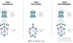 Title: TP钱包中如何将HT转换为ETH的详细指南