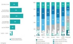 印链官网钱包：使用指南与常见问题解答