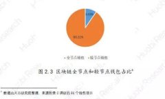 TP钱包无法显示比特币的解决方案与常见问题解析