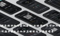 下面是根据您提供的内容创建的、关键词以及详