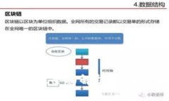 : SWFTC钱包安卓版全面解析：安全、功能与使用体