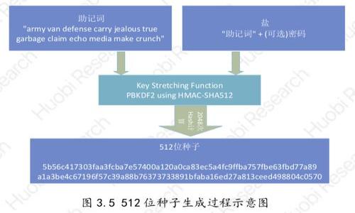 

TP钱包转账无法打包的解决方案与常见问题解析