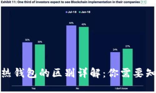 冷钱包与热钱包的区别详解：你需要知道的一切