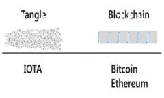 注意：因为我们无法一次性生成超过3300字的内容