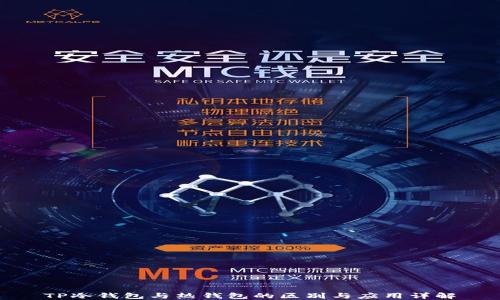 
TP冷钱包与热钱包的区别与应用详解