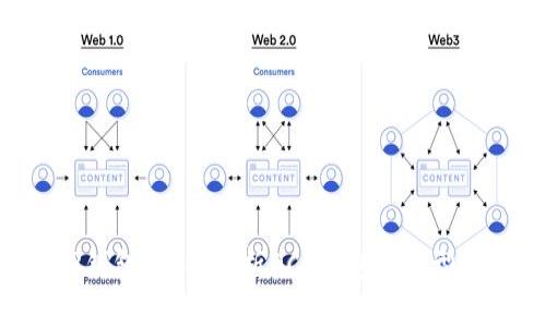何为DCR钱包？全面解析DCR钱包的类型与安全性