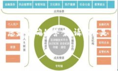 提示： 您的问题涉及到特定的应用程序或平台，