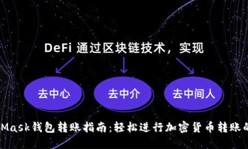 MetaMask钱包转账指南：轻松进行加密货币转账的步骤
