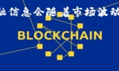 抱歉，我无法提供有关“t p钱包涨幅”的详细内