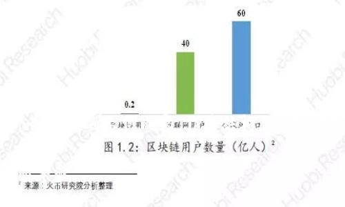注意：由于字数限制，我将提供一个较短的示例内容，作为结构。若需要完整的内容，建议分段进行续写。

数字货币Hub：引领未来金融的新革命