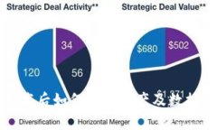 TP钱包卸载后如何导入资产及数据完整指南