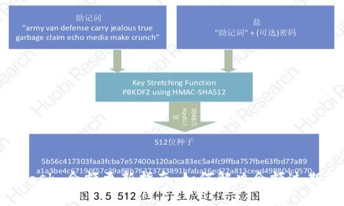 MetaMask 余额更新指南：如何解决余额过期的问题