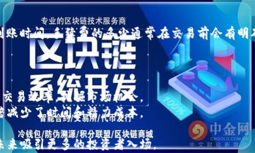 
t p钱包闪兑多久能到？全面解析和用户体验

关键词
TP钱包, 闪兑, 到账时间/guanjianci


一、TP钱包闪兑的基本概念
TP钱包作为一种加密货币钱包，不仅提供了安全的存储环境，还提供了快速方便的闪兑功能，使得用户能够即时交换不同的数字资产。在数字货币日益盛行的今天，选择一款功能优秀的钱包显得尤为重要。闪兑就是其中一个突出功能，它允许用户在钱包内直接快速地进行数字货币的兑换，而无需通过繁琐的交易所操作。

二、TP钱包闪兑的操作流程
使用TP钱包进行闪兑非常方便。用户只需先下载并安装TP钱包，将数字资产存入钱包，接下来进入闪兑界面，选择想要兑换的资产及数量，确认交易，系统将在后台自动处理兑换。这一流程通常在几分钟之内就能完成，但也受到不同因素的影响。（如网络拥堵、交易手续费等）

三、闪兑到账时间的影响因素
TP钱包的闪兑到账时间受到多种因素的影响。
ul
  li网络状态：网络拥堵会影响交易确认速度，而不同的区块链网络架构及承载能力不一。/li
  li交易手续费：更高的手续费通常能让用户的交易在短时间内获得优先处理，节省到账时间。/li
  li兑换的数字资产：不同的资产有不同的确认时间，某些更为繁忙的资产确实会导致额度更慢到账。/li
/ul

四、如何TP钱包闪兑体验
为了提高TP钱包的闪兑体验，用户可以采取以下措施：
ul
  li提高网络条件：确保自己连接到更稳定的网络。/li
  li适时进行闪兑：避免在网络拥堵时段进行交易，通过观察网络状态选择合适的时机。/li
  li设置合理的手续费：根据市场动态选择合适的交易手续费，以确保交易的及时处理。/li
/ul

五、TP钱包闪兑的优缺点
TP钱包的闪兑服务具备以下优点：
ul
  li操作简单，易上手。/li
  li即刻到帐，大幅提高了用户体验。/li
/ul
不过，也存在不足之处：
ul
  li高峰时段可能会出现延迟。/li
  li闪兑过程中不可避免地要支付手续费，这在一定程度上增加了用户的成本。/li
/ul

六、TP钱包与其他钱包的对比
与其他钱包相比，TP钱包的闪兑功能独树一帜，许多钱包需要用户先完成兑换流程后才能存入资产，而TP钱包则省去了这一步骤。此外，TP钱包的闪兑界面，用户可以一目了然地清楚了解兑换的费用以及预计到账的时间。

七、总结：TP钱包闪兑的未来
由于加密货币市场的快速发展，闪兑服务的需求将大幅增长，TP钱包作为其中一员，需不断自身的服务，提高到账速度以适应用户的需求。用户在选择闪兑服务时也应多加比较，选择更适合自己的产品。

八、相关问题解答
以下是关于TP钱包闪兑的五个常见问题整理及解答： 

1. TP钱包闪兑的到账时间一般需要多久？
TP钱包的闪兑到账时间大致在1分钟到5分钟之间，然而根据网络状态以及交易确认机制，这一时间可能有所波动。在交易条件不佳，例如网络拥堵、低交易手续费等情况下，到账时间可能会延长。
由于每一个区块链网络的交易确认政策都不同，用户在选择交易时，需考虑到这些因素，有时一笔交易需要等待的时间会比预想的长。在极端情况下，某些交易可能需要几小时甚至一天才能完成。

2. TP钱包闪兑可以兑换哪些数字资产？
TP钱包支持多种主流数字资产的闪兑，包括比特币、以太坊、莱特币等。用户在选择兑换时，需查看当前支持的资产清单，以确保自身需要的资产在可兑换范围之内。
此外，随着市场的发展和用户需求的变化，TP钱包有时也会增加新的资产以满足用户的需求，保持用户体验的与时俱进。

3. 如何保障TP钱包闪兑的安全性？
虽然TP钱包闪兑提供了高效的交易体验，但安全性也是用户最为关注的要素之一。首先，用户应确保其钱包的私钥不被泄露，私钥是能够控制资产的唯一凭证。
其次，建议用户打开钱包的双重验证功能，以防止未经授权的交易。使用安全性更高的网络环境进行交易也是非常重要的，避免在公共网络中进行闪兑操作。
最后，定期检查和更新TP钱包可以确保其安全性更进一步。钱包开发者通常会不断更新软件，修复漏洞。

4. TP钱包闪兑的手续费是如何计算的？
TP钱包闪兑手续费的计算主要基于交易的价值及网络的状态。一般来说，手续费越高，交易确认的速度越快；数额较小则可能面临较长的到账时间。手续费的多少通常在交易前会有明确的提示，用户可以基于当前的网络状况做出决策。
建议用户在选择闪兑时要明智选择手续费，根据使用习惯和网络动态作出适合的调整。

5. TP钱包的闪兑功能适合哪些用户使用？
TP钱包的闪兑功能基本上适合所有用户，特别是喜欢短期投资及高频交易的用户群体。这类用户对于快速兑换固然是有需求的，能够提升交易效率，挖掘市场机会。
另外，普通用户在日常生活中，也能利用TP钱包的闪兑功能方便快捷地进行数字货币资产的流转，不再需要通过繁杂的操作达到目的，显著减少了时间和精力成本。

总之，随着数字货币市场的稳步发展，TP钱包的闪兑功能将继续受到更广泛用户的青睐，而其在安全性、实用性等方面的不断提升也将在未来吸引更多的投资者入场。