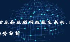 请注意：以下内容是基于一般信息和互联网数据