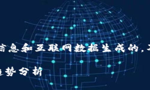 请注意：以下内容是基于一般信息和互联网数据生成的，不构成具体的金融或投资建议。

OK交易所平台的最新消息与趋势分析