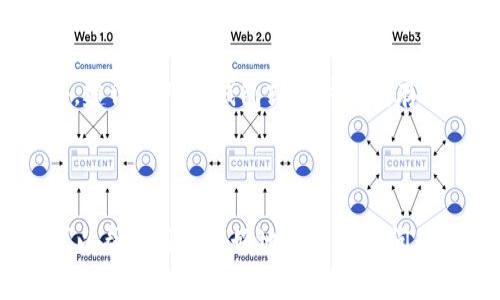 币安钱包tp二级链接打不开怎么办？解决办法与常见问题解析

币安钱包, 二级链接, 连接问题/guanjianci

---

## 一、问题概述

在使用币安钱包（TP钱包）时，有些用户可能会遇到二级链接打不开的问题。这种情况常常令人困惑，尤其是当用户急需访问重要信息或进行交易时。本文将对这一问题进行深入分析，并提供相应的解决方案。同时，我们也将探讨一些与此问题相关的常见疑问，并逐一为您解答，以帮助用户更好地使用币安钱包。

## 二、为什么二级链接打不开？

### 1. 连接问题

在访问任何网页时，网络连接的稳定性都是一个重要的因素。如果您的网络不稳定或信号弱，可能导致二级链接无法正常加载。确保您的设备连接到稳定的Wi-Fi网络，或尝试重新连接您的移动数据。

### 2. 链接错误

有时，链接本身可能存在错误。请确认您输入的链接地址完全正确，没有任何拼写错误或多余的空格。建议复制粘贴链接，而不是手动输入，这样可以减少出错的机会。

### 3. 浏览器兼容性

不同的浏览器可能对某些链接的兼容性有所不同。如果您发现链接在某一浏览器中无法打开，可以尝试使用其他浏览器进行访问，例如Chrome、Firefox或Safari等。有时候，清理浏览器的缓存和Cookies也有助于解决问题。

### 4. 应用程序权限设置

当使用手机应用时，可能会因为权限设置问题导致某些链接无法正常打开。确保您的币安钱包应用有足够的权限访问网络和其他必需的功能。检查手机的设置，确认应用的权限设置是否正确。

### 5. 地域限制

有些链接可能会受到地域限制，例如根据用户的IP地址限制访问。如果您发现无法正常打开链接，可以尝试使用VPN来绕过这些限制。此外，请确保您查看的链接是官方提供的，不要随意尝试不明来源的链接，以免造成安全隐患。

## 三、如何解决二级链接打不开的问题？

### 解决方法一：检查网络连接

检查网络连接是解决问题的第一步

首先，请确保您的设备已连接到有效的网络。您可以尝试打开其他网页以确认网络是否正常。如果发现网络连接不稳定，请考虑重启路由器或者切换网络。

网络速度测试

可以使用在线工具测试您的网络速度，以确定是否是因为网络速度过慢导致链接无法打开。测试结果如果显示速度过低，考虑更换网络或者联系网络提供商。

### 解决方法二：重启应用或设备

重启应用程序

如果链接在应用内无法打开，可以尝试关闭币安钱包应用，然后重新打开。这常常可以解决一些临时的技术问题。如果问题依旧，您可以考虑重启设备。

### 解决方法三：更新应用程序

确保应用程序是最新版本

定期更新应用程序是确保其正常工作的另一种方法。请前往应用商店检查是否有可用的更新。如果发现有更新，请及时下载并安装。

### 解决方法四：联系客户支持

寻求帮助

如果通过上述方法仍未能解决问题，建议您联系币安钱包的客户支持。向他们描述您的情况，他们会提供更专业的帮助和建议。

## 四、用户常见问题解答

### 问题一：我在使用币安钱包时，怎样确保我的链接安全？

保护链接安全的基本措施

在使用币安钱包时，确保链接安全是非常重要的。首先，访问任何链接前，请确认该地址是官方的。如果不确定，请访问官方官网查找相关信息。此外，您还需要使用强密码并定期更改密码，确保您的账户安全。千万不要点击不明邮件中或社交媒体上共享的链接，尤其是那些声称是“你的钱包余额异常，点击此链接”的链接。如果您发现自己的账户有可疑活动，请立即更改密码，并通知币安客服。

### 问题二：如何检查我交易的状态和历史记录？

查看交易状态与历史

在币安钱包中查看交易的状态与历史记录非常简单。打开您的应用，进入“交易记录”或“历史”选项，在这里您可以查看到所有的交易信息，包括时间、金额、状态等。如果您查看到某些交易状态为“待处理”，这可能表示网络拥堵或链上交易确认过慢。如果您的交易长时间未被确认，您也可以考虑重新发起交易或联系客户支持了解更多信息。

### 问题三：为什么在使用币安钱包时会出现延迟？

交易延迟的常见原因

交易延迟可能由多种因素引起。第一，区块链网络本身的拥堵是影响交易速度的常见原因，尤其是在高需求时期。交互性强的数字货币，如Ethereum，在网络拥堵时交易确认速度会显著下降。第二，您设置的交易手续费（Gas Fee）可能过低，这也会导致交易长时间处于未确认状态。第三，您的网络连接不稳定也会导致应用反应慢。建议在网络较好的情况下发起交易，并适当提高手续费，以确保交易能够及时被确认。

### 问题四：我可以使用哪些方式来充值我的币安钱包？

币安钱包充值方法详解

对币安钱包用户来说，充值是一项常见操作。一般来说，用户可以通过法币充值和数字货币充值两种方式。法币充值时，用户需要选择合适的支付方式，例如银行卡、信用卡或支付宝等，这些支付方式会根据您所在地域有所不同。数字货币充值则可以通过发行平台如币安交易所转账进行。请确保您在充值时使用正确的地址，并确认交易费和最小充值额度。同时，还应注意所充值的数字货币与您的钱包兼容。

### 问题五：如何进行币安钱包的安全设置？

保障钱包安全的必要步骤

为了确保您的币安钱包安全，您可以采取多种安全设置措施。首先，启用双重身份验证（2FA），这是增加账户安全性的最有效方法之一。其次，请定期更改您的账户密码，并确保密码强度高。此外，建议使用冷钱包或硬件钱包存储大额资产，以避免网络攻击的风险。对于不常用的资产，可以转移至冷钱包中进行长期保存。最后，请对您的设备定期进行安全检查，确保没有恶意软件或病毒存在。

## 总结

随着不断增长的数字货币使用需求，出现的问题和困惑也会随之增加。在使用币安钱包时，遇到二级链接打不开的问题不再是个别现象，通过本文的多种解决方案和对常见问题的解答，相信可以帮助用户更好地解决相关问题并使用币安钱包。同时，在任何网络活动中，安全始终是第一位的，务必保持警惕，确保您的资产安全无忧。