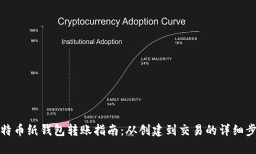 比特币纸钱包转账指南：从创建到交易的详细步骤