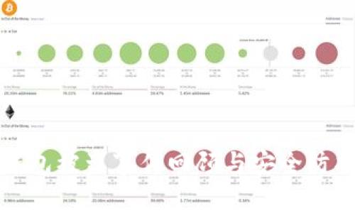 库神钱包被盗事件回顾与安全防护策略
