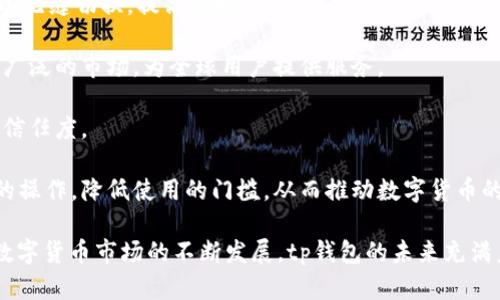   tp钱包1.4.0：全面解析最新功能及安全性分析 / 
 guanjianci tp钱包, 钱包功能, 安全性 /guanjianci 

在数字货币不断发展的时代，钱包作为存储和管理数字资产的重要工具，越来越受到关注。近来，tp钱包发布了1.4.0新版本，引发了广泛的讨论。在这篇文章中，我们将全面解读tp钱包1.4.0的新功能、安全性、用户体验等方面，以便用户更好地了解这一工具。

tp钱包1.4.0新功能概览
tp钱包1.4.0版本带来了若干关键功能的增强和改进，用户可以更方便地管理和操作他们的资产。以下是这次升级中几个重要的新功能：

1. **界面**：新的界面设计更加简洁和直观，用户在导航时可以更快速地找到所需的功能。功能选项的分类更加明显，用户体验得到了极大的提升。

2. **多币种支持**：1.4.0版本大幅增强了对多种数字货币的支持，不论是主流的比特币、以太坊，还是一些新兴的山寨币，用户都能便捷地在钱包中进行管理。

3. **安全性增强**：tp钱包此次更新引入了更为严格的数据加密标准，确保用户的资产安全。多个级别的身份验证，让用户在进行重要操作（如转账）时更有保障。

4. **交易速度提升**：后的交易系统，大大缩短了用户发起交易与确认之间的时间，提高了整体的使用效率。用户再也不用担心因为网络延迟而导致的交易失败。

5. **社区功能**：tp钱包增加了社区交流的功能，用户可以在钱包内直接与其他用户交流经验，这无疑增强了用户之间的互动和联系。

tp钱包的安全性分析
在数字货币钱包的选用过程中，安全性是最为关键的考量因素之一。tp钱包1.4.0在安全性方面表现如何？以下是我们对其安全性的详细分析：

1. **多重身份验证**：新版本支持多重身份验证，用户在登陆或进行高风险操作时，需要提供多种验证方式，如密码、短信验证码或生物识别信息。这极大地降低了账户被盗的风险。

2. **数据加密技术**：tp钱包1.4.0采用了前沿的数据加密算法，有效地保护用户的私钥和个人信息。即使黑客入侵了数据中心，也无法获取用户的敏感信息。

3. **冷钱包存储**：tp钱包支持资产冷存储功能，这意味着用户可以将绝大部分资产存放在离线环境中，减少在线被攻击的风险。用户只有在需要时才将小部分资产转回热钱包进行交易。

4. **定期安全审计**：tp钱包团队会定期进行安全漏洞扫描及审计，确保平台的安全性。用户可以在官网查看最新的安全报告，增强了透明度和信任度。

5. **用户教育**：tp钱包还推出了多种安全教育资源，帮助用户提高自我保护意识，使用户能够更好地抵御网络诈骗和钓鱼攻击。

用户体验评估
除了安全性，用户体验也是决定钱包选择的重要因素。tp钱包1.4.0在用户体验方面有什么提升？我们进行了评估：

1. **简化操作流程**：新版本通过精简操作流程减少用户的操作步骤，使用户可以更快速地完成交易。在进行转账时，用户只需几步即可完成，大大提升了效率。

2. **个性化设置**：用户可以根据自己的需求对界面进行个性化设置，例如选择喜欢的主题颜色、调整字体大小等，这增强了用户的使用乐趣。

3. **交易记录追踪**：用户可以轻松追踪自己的交易记录，了解每一笔资产的流动情况。这不仅帮助用户更好地管理资产，也在一定程度上提升了用户的安全感。

4. **客户支持体系**：tp钱包设立了专业的客户支持团队，用户可以通过多种渠道（如在线客服、社交媒体等）获得帮助。团队响应及时，能够解决用户在使用中遇到的问题。

5. **社区互动**：新增的社区功能让用户可以分享使用心得，互相学习。这使得钱包不仅仅是一个工具，而是一个社交平台，增加了用户的粘性。

tp钱包的技术支持与更新
tp钱包团队在技术支持与更新方面有何策略？这一部分将为用户解答疑问。

1. **实时更新**：tp钱包1.4.0的推出后，团队会持续监控用户反馈，并根据反馈进行相应的功能调整。团队承诺在未来将推出更多实用的功能和。

2. **对新技术的引入**：tp钱包团队致力于将前沿技术应用到产品中，比如区块链技术、智能合约等，以提升整体性能和用户体验。

3. **频繁的安全更新**：用户的数据安全是tp团队的首要任务，团队计划每季度进行安全更新，确保用户的资产免受新兴威胁的影响。

4. **定期技术讲座**：tp钱包团队不定期举办技术讲座，邀请业内专家分享最新的区块链技术发展，这使得用户在了解钱包的同时，也能学习到更多的行业知识。

5. **社区反馈系统**：为了更好地倾听用户的声音，tp钱包将建立一个反馈系统，用户可以通过该系统直接向开发团队反馈自己的意见，推动产品不断向前发展。

tp钱包的未来发展方向
tp钱包在未来是否会有新的发展方向？我们将探讨相关的计划和愿景。

1. **功能的多样化**：tp钱包团队计划在未来推出更多整合的金融服务。比如，用户不仅可以管理数字资产，还可以通过钱包进行投资、借贷等操作。

2. **跨平台支持**：未来，tp钱包将会支持更多的操作系统，不论是iOS、Android还是桌面系统，用户都可以无缝切换，提高便捷性。

3. **全球化布局**：随着越来越多的国家和地区接受数字货币，tp钱包将扩展其国际化布局，计划进入更广泛的市场，为全球用户提供服务。

4. **合规性提升**：tp钱包将积极关注各国对数字资产的法律法规，确保自身运营的合法性，提升用户的信任度。

5. **用户教育与推广**：tp钱包还计划定期举办用户教育活动，帮助新用户更好地理解数字货币和钱包的操作，降低使用的门槛，从而推动数字货币的普及。

在总结中，我们可以看到，tp钱包1.4.0版本在功能、安全性和用户体验等方面都做出了积极的改进。随着数字货币市场的不断发展，tp钱包的未来充满着可能性，用户只有不断了解和适应这一变化，才能更好地享受数字经济带来的便利。 