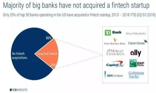 虚拟币支付是指使用虚拟货币（如比特币、以太坊等）进行商品或服务交易的过程。在这种支付方式中，交易双方通过数字货币进行价值交换，省去了传统支付方式中的中介环节，提供了更高的安全性和效率。随着区块链技术的发展，虚拟币支付逐渐被越来越多的商家和消费者所接受。

### 虚拟币支付的定义与重要性

虚拟币支付是基于区块链技术的一种新型交易方式，允许用户使用加密货币进行直接支付。它的出现解决了许多传统支付方式的问题，例如跨境支付的高成本和时间延迟。通过使用虚拟币进行支付，交易的处理速度可以显著提高，并且交易费用通常较低。这种支付方式还具有去中心化的特性，用户可以在没有中介的情况下直接进行交易，降低了被黑客攻击的风险。

虚拟币支付的重要性体现在多个方面：

1. **去中心化**：虚拟币支付不依赖于中心化的金融机构，增强了用户的掌控权。
2. **低交易费用**：相比传统银行支付，虚拟币支付的交易费用通常较低。
3. **交易速度快**：尤其是跨境支付，虚拟币支付可以在几分钟内完成交易。
4. **匿名性**：用户可以在不泄露个人信息的情况下完成交易。
5. **无国界**：虚拟币支付不受国家和地域限制，便于全球交易。

### 虚拟币支付的工作原理

虚拟币支付的工作原理主要依赖于区块链技术。每一笔交易都会被记录在区块链上，形成一个不可更改的交易记录。

1. **交易发起**：用户A希望向用户B支付一定的虚拟货币，他在数字钱包中输入交易信息，包括接收人的地址和支付金额。
2. **交易验证**：交易请求被通过网络发送到区块链网络中，网络中的节点（通常称为矿工）会验证交易的有效性。
3. **块链确认**：一旦交易被验证，矿工会将其打包到一个区块中，进行挖矿过程。区块完成后，这笔交易就会被添加到区块链上，形成永久的记录。
4. **交易完成**：用户B在其数字钱包中收到相应金额的虚拟货币。整个交易过程通常只需几分钟。

### 虚拟币支付的优势

1. **安全性高**：区块链技术保证了交易记录的不可篡改，确保交易的安全性。
2. **隐私保护**：虽然所有交易信息都可以在区块链上查看，但用户的真实身份和个人信息不会被披露。
3. **全球通用**：无论身处何地，只要连接互联网，就可以进行虚拟币支付。
4. **适用于微交易**：虚拟货币可以实现非常小额的交易，这在传统支付方式中往往是不划算的。

### 虚拟币支付的挑战

尽管虚拟币支付有诸多优势，但仍然存在一些挑战：

1. **法规不明确**：各国对虚拟货币的法律地位和监管政策尚不明确，给商家和消费者带来困惑。
2. **价格波动性**：虚拟货币价格波动剧烈，可能导致支付时价值的变化，给商家和消费者带来潜在风险。
3. **技术门槛**：对于许多消费者尤其是年长用户来说，了解和使用虚拟货币仍然存在一定的技术难度。
4. **佣金问题**：虽然虚拟币的交易费用低于传统支付方式，但在某些情况下，特别是在高交易量活动中，仍可能出现较高的费用。

### 虚拟币支付的未来发展

随着虚拟币支付的逐渐普及，未来的发展方向可能会包括：

1. **更多商家接受**：越来越多的商家将愿意接受虚拟币支付，这将促进支付方式的普及。
2. **技术创新**：随着支付技术的发展，虚拟币支付的便捷性将进一步提高。
3. **法律与监管框架的建立**：各国政府将开始建立更明确的虚拟货币法律与监管框架，以促进虚拟币支付的健康发展。
4. **数字人民币等国央行数字货币**：国家对数字货币的推行将进一步影响虚拟币支付的生态。

### 常见问题解答

#### 问题1：虚拟币支付的安全吗？

虚拟币支付因其基于区块链技术，具有高度的安全性。然而，用户仍需注意安全措施，如保护私钥、使用高安全性的数字钱包等。

#### 问题2：虚拟币支付的费用如何？

虽然虚拟币支付通常比传统支付费用低，但具体费用取决于网络拥堵程度和所选币种的特性。

#### 问题3：如何选择适合的虚拟币进行支付？

用户在选择虚拟币时应考虑其流通性、接受度及个人偏好。例如，比特币适用于大多数场合，而某些小币种可能在特定领域更有优势。

#### 问题4：如何避免虚拟币支付的风险？

用户可以通过选择信誉良好的交易平台、增强交易安全意识以及跟踪市场动态等方式，降低虚拟币支付中的风险。

#### 问题5：虚拟币支付将如何影响未来的支付方式？

未来，随着技术的不断进步，虚拟币支付有可能成为主流支付方式之一，尤其在年轻一代中，他们对新技术的接受度较高。

通过以上对虚拟币支付的详细解析，笔者希望能为有意了解该领域的用户提供一些实用的信息，帮助他们更好地利用这项新兴支付方式。