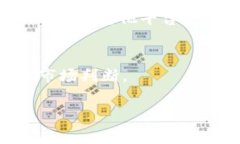 jimao如何在TP钱包中购买SEDOG？详细指南与常见问