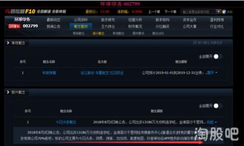 思考一个并且最接近用户搜索需求的优质

xiaoti比特派钱包跑路了吗？真相大揭秘/xiaoti

比特派钱包, 数字货币, 加密钱包/guanjianci

### 比特派钱包跑路了吗？真相大揭秘

#### 1. 什么是比特派钱包？

比特派钱包（Bitpie Wallet）是一个开放式的数字货币钱包，主打安全与便捷，特别是针对用户的多币种需求。作为一种非托管型钱包，比特派钱包允许用户完全掌握自己的私钥，这意味着用户对自己的资金拥有绝对的控制权。在数字货币交易日益活跃的背景下，比特派钱包凭借其易用性和安全性吸引了众多用户。

比特派钱包的主要功能包括支持多种数字货币的存储、转账及交易，同时也提供了一些额外的功能，比如链上信息查询、资产兑换等。对于新手用户，钱包的界面相对友好，学习曲线较低，是一种良好的选择。

#### 2. 比特派钱包的跑路传闻的来源

比特派钱包是否跑路的传闻屡见不鲜，这些传闻的来源多种多样，包括社交媒体、网络论坛及恶意竞争对手的炒作等。在数字货币行业中，行业标准和法规尚不完善，很多时候一些小事件都会被放大，并产生误解。

例如，有用户反映在提现时遭遇了延迟，或因网络问题造成交易失败，这在任何数字钱包平台都有可能发生，然而一些不法分子却利用这一点，散播关于比特派钱包跑路的谣言。此外，比特派钱包在与传统金融机构合作过程中，也可能遭到一些阻力和挑战，这些都可能被外部解读为“跑路”。

#### 3. 如何验证比特派钱包的安全性？

对于用户来说，验证比特派钱包的安全性至关重要。以下是几种方法：

3.1 查看官网信息
用户可以通过比特派钱包的官方网站获取最新的信息和公告，以确认其运营状态和社区更新。官方网站通常会提供有关钱包的最新版本、功能更新及安全事件的详情。

3.2 关注社交媒体渠道
比特派钱包的官方社交媒体账户通常会发布有关安全和服务的相关信息，用户可以通过这些渠道获取第一手资讯。此外，用户也可以在社交平台上查看其他用户的反馈，以了解比特派钱包的实际运营状态。

3.3 查看用户评价及媒体报道
借助第三方平台，例如Trustpilot和Reddit等，用户可以找到其他用户对比特派钱包的评价和反馈。虽然这些评价有喜有忧，但可以帮助用户了解钱包的整体表现。同时，关注媒体报道也能够获取更多关于比特派钱包的客观信息。

3.4 使用多重验证
确保用户在使用比特派钱包时开启多重身份验证功能，这是一种安全保护措施，能够有效防止未经授权的访问。即使比特派钱包遭遇部分安全问题，用户的资产仍然能够得到一定保护。

#### 4. 比特派钱包的风险管理措施

4.1 自我管理的安全控制
比特派钱包非常重视用户的安全与隐私。在用户的私钥以及助记词存储上采取了严格的加密措施，确保用户数据不被泄露。用户在创建钱包时，应当养成安全存储私钥和助记词的良好习惯。

4.2 实时监控与警报系统
比特派钱包还设有实时监控系统，可以及时发现异常交易行为，并将警报发送给用户。如果用户发现账户异常，能够及时采取措施。

4.3 更新与维护
定期进行系统更新与维护也是比特派钱包的一个重要策略。每次更新通常会包含安全补丁，以解决已知的安全漏洞，确保用户的资产安全。

#### 5. 用户应如何应对数字钱包的风险？

5.1 不要轻信谣言
在数字货币行业，传言屡见不鲜，用户应该保持理性，不轻信任何关于钱包跑路或者其他负面消息。应通过多方验证信息来源的可靠性。

5.2 多样化资产管理
用户在管理其数字资产时，应分散投资，而不是将所有资金集中在一处。使用多个钱包来分散资金风险是一个常见的做法，可以有效减轻单一钱包出现问题的损失。

5.3 学习基本的安全知识
用户在使用比特派钱包时，应该学习一些基本的安全知识和防范措施，比如保持软件更新、使用复杂的密码、定期备份文件等。这些都可以帮助用户提高资产安全性。

#### 6. 结语

综上所述，比特派钱包是否跑路的问题，归根结底要通过多种渠道进行核实和判断。现在市面上数字钱包层出不穷，用户在选择钱包时应多加谨慎，注重安全与隐私保护。同时，用户也需要提升自身的安全意识及管理技能，以抵御各种潜在的网络风险。通过这些方式，不仅能维护自己的资产安全，也能在这个波动不定的数字货币行业中，游刃有余。

### 问题总结
1. 什么是比特派钱包？
2. 比特派钱包的跑路传闻的来源
3. 如何验证比特派钱包的安全性？
4. 比特派钱包的风险管理措施
5. 用户应如何应对数字钱包的风险？ 

以上内容旨在全面介绍比特派钱包的现状与安全措施，同时帮助用户更好地理解与管理数字货币资产。