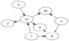 莱特币加密钱包使用指南：如何选择、设置与安