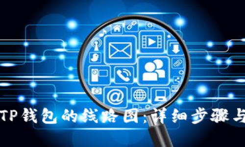 如何查看TP钱包的线路图：详细步骤与实用技巧
