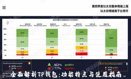 
全面解析TP钱包：功能特点与使用指南