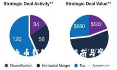如何注册以太币钱包：详细指南与常见问题解答