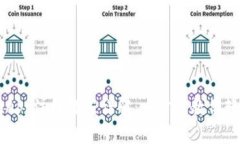 以太坊App注册流程详解：一步步教你轻松上手