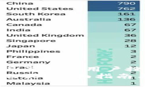 思考一个并且最接近用户搜索需求的  
库神钱包怎么买？全面指南与注意事项