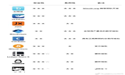 
BitPie安卓版下载指南：安全、便捷的数字资产管理工具