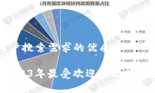 思考一个并且最接近用户搜索需求的优质

什么是比特现金钱包？2023年最受欢迎的比特现金钱包排名与使用指南