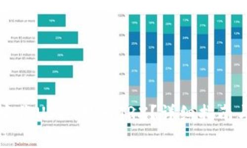 如何在TP钱包中将USDT转为TRX？详细指南与常见问题解答
