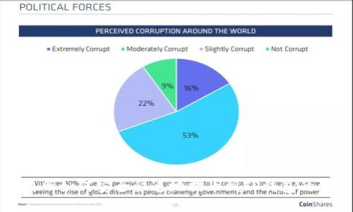 WBF交易所如何安全快速地提币到TP钱包的详细指南