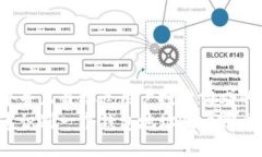 思考一个并且最接近用户搜索需求的  如何快速识