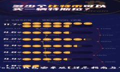 : 如何下载iToken钱包安卓版？详尽指南与常见问题