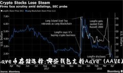 Aave币存储选择：哪些钱包支持Aave (AAVE)？