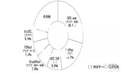 数字货币钱包大全：如何选择适合你的数字资产存储方案

数字货币钱包大全：如何选择适合你的数字资产存储方案