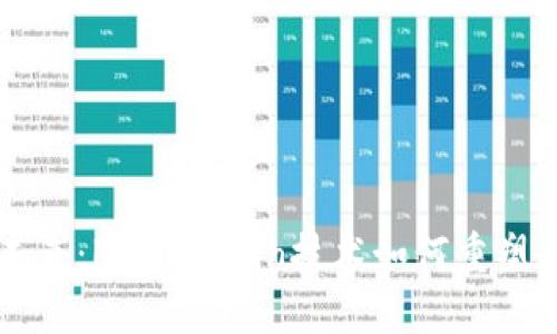 国际钱包的未来：Blockchain技术如何重塑全球支付方式