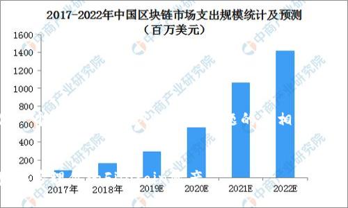 在这个答复中，我将为您提供一个针对“FIL在TP钱包”主题的和相应的关键词，同时撰写详细的内容。


FIL在TP钱包：如何安全、便捷地管理你的Filecoin资产