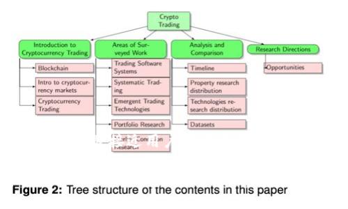 思考一个并且最接近用户搜索需求的优质

如何找回卸载的TP钱包软件？详细步骤与方案解析