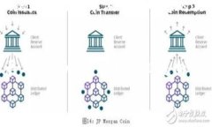   t p钱包收款是bep20吗？深入探讨TP钱包与BEP20的关