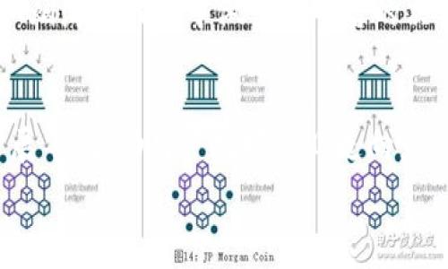   
t p钱包收款是bep20吗？深入探讨TP钱包与BEP20的关系及其使用案例

关键词  
TP钱包, BEP20, 加密货币/guanjianci

在数字货币的世界里，钱包的选择和使用方式对于任何一个投资者或用户来说都是至关重要的。TP钱包作为一种比较流行的加密货币钱包，常常引起用户的关注，特别是对于其支持的网络类型，以及与BEP20协议的关系。本篇文章将深入探讨TP钱包是否支持BEP20协议，并提供详细的使用案例。

1. TP钱包概述
TP钱包是一款多功能的加密货币钱包，支持多种数字资产的存储、发送和接收。TP钱包的设计目标是为用户提供一个安全、便捷的操作平台，以满足他们在进行加密货币交易时的需求。

TP钱包的用户界面友好，支持一键生成和管理多个钱包账户，用户可以通过助记词和私钥进行资产恢复。这种设计使得即使是初学者也能够快速上手。此外，TP钱包还具备内置的DApp浏览器，用户可以方便地访问各种去中心化应用程序。

2. BEP20协议介绍
BEP20是Binance Smart Chain（BSC）上的一种代币标准，它类似于以太坊的ERC20标准。这种标准允许用户在Binance Smart Chain上创建和管理代币，具有较低的交易手续费和更快的交易确认时间，因此在DeFi项目和去中心化交易所（DEX）中被广泛使用。

BEP20标准为开发者提供了一套完整的API，支持各种功能，如转账、查询余额、获取持有人信息等。这使得BEP20代币在智能合约中得以灵活应用，促进了BSC生态系统的繁荣。

3. TP钱包是否支持BEP20活动
TP钱包支持BEP20代币的存储和转账。用户可以将BEP20代币存入TP钱包中，进行各类交易活动。作为Binance Smart Chain上的代币，用户在TP钱包中可以方便地管理其BEP20资产。

一旦用户添加BEP20代币到TP钱包，便可以通过简单的操作进行转账、接收以及查询余额等基本功能。这种便捷性使得TP钱包成为在Binance Smart Chain生态中进行交易的理想选择。

4. 如何在TP钱包中使用BEP20资产
使用BEP20资产的第一步是确认用户在TP钱包中添加该代币。用户可以通过以下步骤来实现：

1. 打开TP钱包应用，进入“资产”菜单。
2. 点击“添加代币”。
3. 选择“BEP20”网络。
4. 输入代币合约地址等必要信息，确认添加。

一旦代币成功添加，用户便可以随时查看其余额，还可以进行转账操作。转账时，用户只需输入接收者的地址和转账金额，由于BEP20的低手续费特性，用户能享受更为划算的交易体验。

5. TP钱包的安全性
在选择加密货币钱包时，安全性始终是用户最为关心的问题之一。TP钱包通过多种措施保障用户的资产安全，包括助记词保护、双重身份验证等。同时，用户的私钥是存储在本地而非服务器上，能够有效降低被黑客攻击的风险。

此外，TP钱包也定期进行技术更新，以保持其安全性与时俱进。这些安全措施使得TP钱包成为一个相对可信的选择，用户可以安心在其中管理各种数字资产。

6. 结论
综上所述，TP钱包不仅支持BEP20代币的存储和管理，同时还具备众多便捷功能，为用户提供了良好的交易体验。了解TP钱包的功能及其与BEP20协议的关系，将帮助用户更高效地管理加密资产。

相关问题探讨

问题一：TP钱包的优势与缺陷是什么？
TP钱包作为加密货币领域的一款流行产品，具备从用户友好的界面到多种代币支持等众多优势。然而，其也存在一些缺点，如某些功能并不够完善，以及可能出现的技术问题。我们将从这两个方面进行详细探讨。

问题二：使用TP钱包的最佳实践是什么？
为了确保用户能够安全高效地使用TP钱包，我们将提供一些最佳实践，包括如何备份钱包信息、设置高强度密码和进行定期的安全审查。这些措施有助于用户最大限度地保护自己的资产。

问题三：BEP20与其他区块链标准的对比
BEP20是Binance Smart Chain的代币标准，并与以太坊的ERC20等其他区块链标准进行比较。从交易速度到手续费、去中心化程度等各方面进行分析，使读者更了解BEP20其存在的价值。

问题四：在TP钱包中如何寻找适合自己的代币？
市场上代币众多，如何在TP钱包中找到适合自己的代币是许多用户关注的问题。我们将提供具体的方法与技巧，助力用户在这个浩如烟海的代币中做出更明智的决策。

问题五：TP钱包的未来发展趋势是什么？
随着区块链技术的不断发展，TP钱包也将经历变化与发展。我们将探讨TP钱包在未来的可能创新和拓展方向，包括技术更新、功能扩展等，帮助用户把握行业走向。

希望通过以上的详细探讨，能够让用户更全面地了解TP钱包与BEP20的关系，以及如何高效、安全地进行加密货币的管理与交易。
