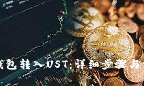 如何使用TP钱包转入UST：详细步骤与常见问题解答