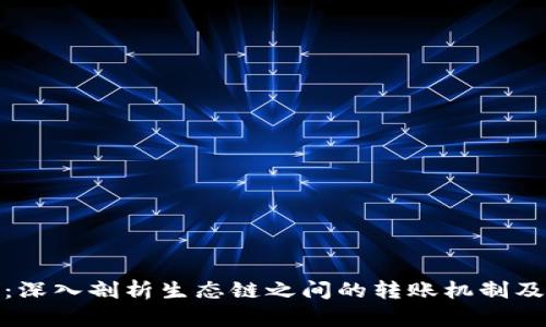 TP钱包：深入剖析生态链之间的转账机制及其优势