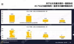 2023年最佳瑞波币轻钱包推荐：安全、便捷与兼容