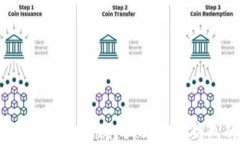 区块链如何改变银行业与电子钱包的未来